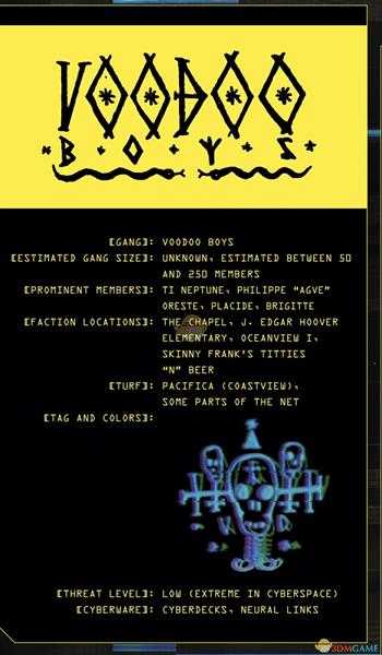 《赛博朋克2077》巫毒帮背景介绍