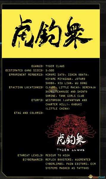 《赛博朋克2077》虎爪帮背景介绍