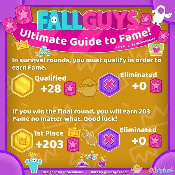 《糖豆人：终极淘汰赛》赛季积分奖励机制介绍