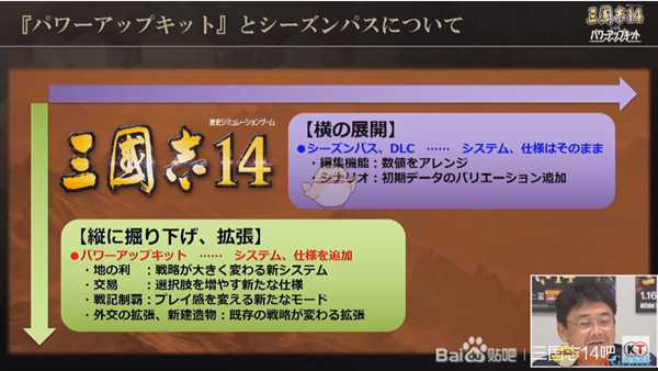 《三国志14》PK版新增内容情报