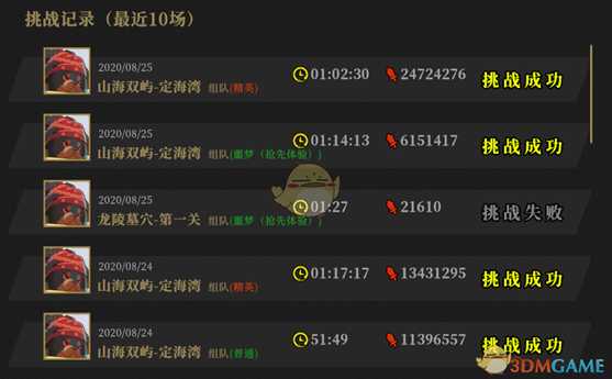 《枪火重生》无敌4保1战术介绍