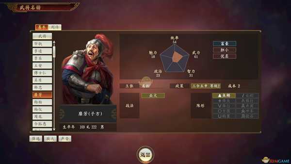 《三国志14》国舅糜芳武将点评