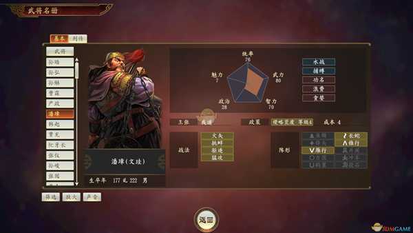 《三国志14》神捕潘璋武将点评