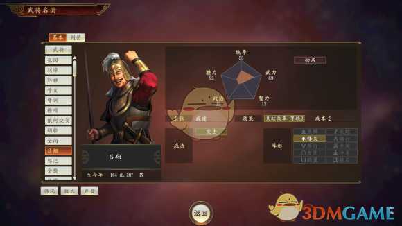 《三国志14》吕翔武将点评