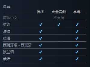 《废土3》有中文与否问题解答