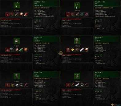 《巫师3：狂猎》极品狼套装属性一览