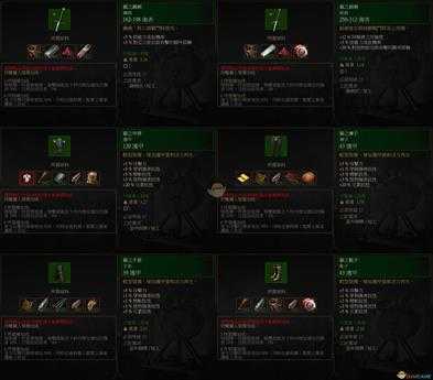 《巫师3：狂猎》初级猫套装属性一览