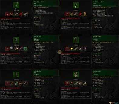 《巫师3：狂猎》极品猫套装属性一览