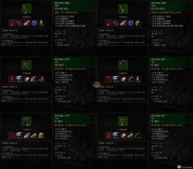 《巫师3：狂猎》师匠级猫套装属性一览