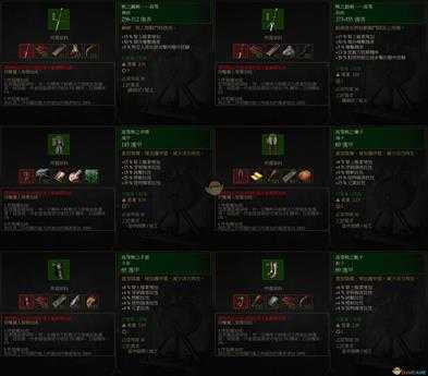 《巫师3：狂猎》高级熊套装属性一览