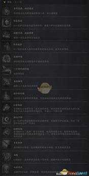 《十字军之王3》游戏全成就一览