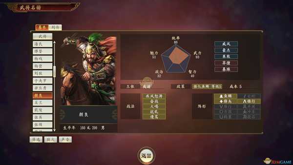《三国志14》颜良武将点评
