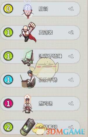 《非一般职场》一代卡组推荐