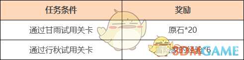 《原神》甘雨行秋「且试身手」角色试用活动说明