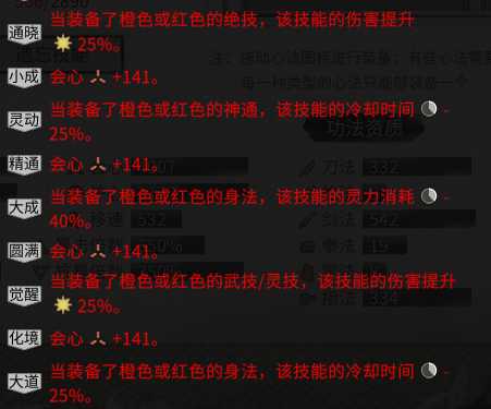 《鬼谷八荒》化神版本无脑风剑流玩法套路分享