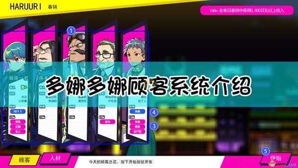 《多娜多娜一起来干坏事吧》顾客系统介绍