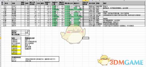 《鬼谷八荒》12系普攻武技全解