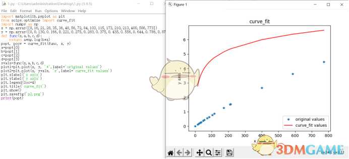 《原神》1.6剧变反应改动详解