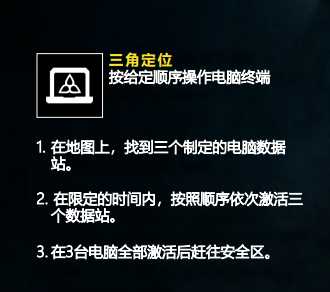 《彩虹六号:异种》三角定位任务完成方法分享