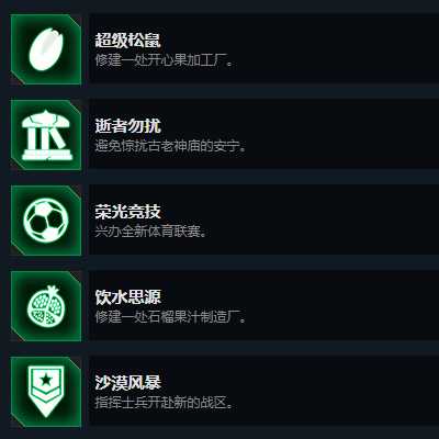 《反叛公司:局势升级》游戏全成就指南