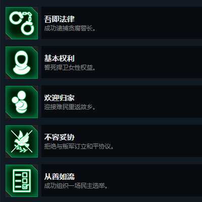《反叛公司:局势升级》游戏全成就指南