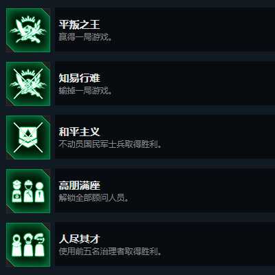 《反叛公司:局势升级》游戏全成就指南