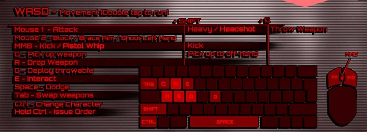 《狂暴之徒:联合计划》MPN2竞技场模式入门指南