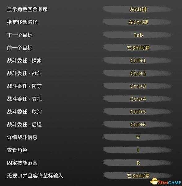 《纷争终结者:被遗弃的孩子们》图文攻略 上手指南及天赋搭配推荐