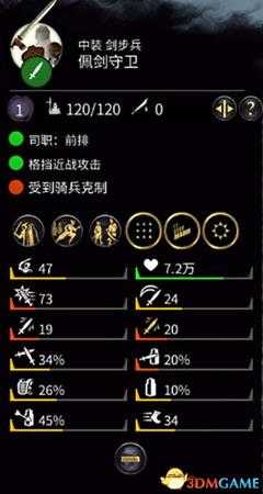 《全面战争：三国》全兵种详解图鉴 全英雄将领详解图鉴