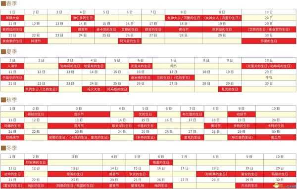 《牧场物语：重聚矿石镇》全节日活动详解 全事件详解攻略