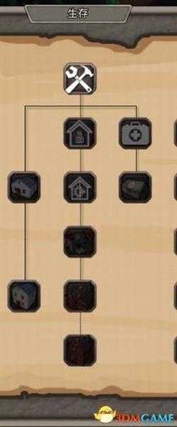 《最后的天堂》图文教程攻略 建筑科技详解及流程试玩解析