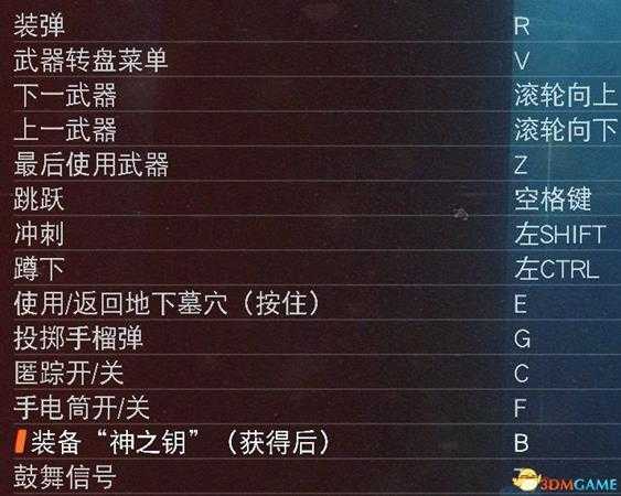 《德军总部：新血液》全剧情流程图文攻略 全支线全收集攻略