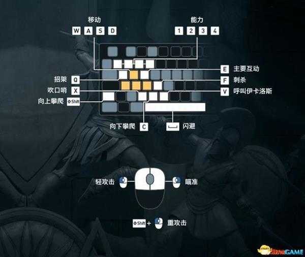 《刺客信条：奥德赛》亚特兰蒂斯之命运DLC谜题陶片收集 DLC收集位置