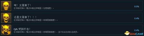 《突变元年：伊甸之路》最高难度+钢铁变异人模式+全队友存活+技术指导+视频攻略