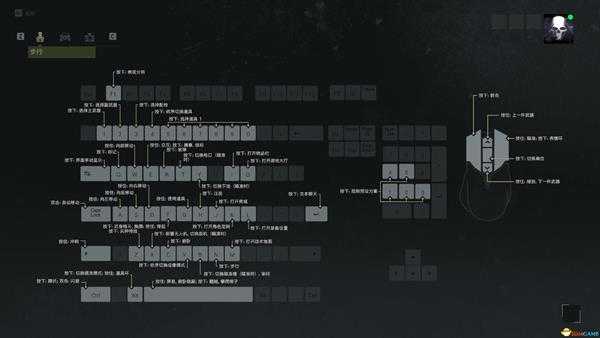 《幽灵行动：断点》图文攻略 玩法模式上手指南及兵种职业技能详解