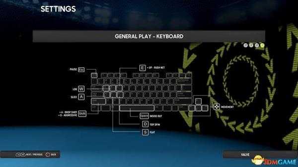 澳洲国际网球 图文攻略 游戏教程及全面试玩攻略