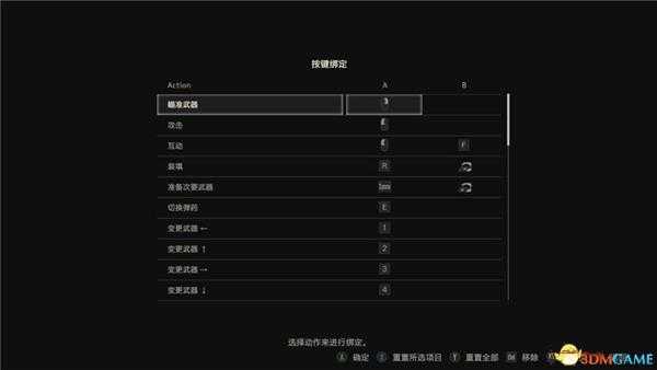 《生化危机2：重制版》 图文双线全剧情流程攻略 全收集真结局通关