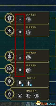 《奇迹时代：星陨》建设5级区域详细说明