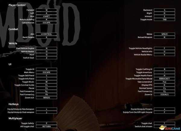 《僵尸毁灭工程》图文攻略百科 系统玩法详解及上手指南