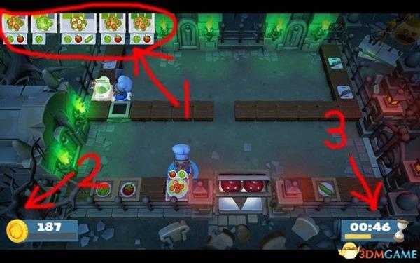 《煮糊了2》煮糊了2 图文攻略 全关卡通关流程攻略