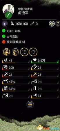 《全面战争：三国》全兵种详解图鉴 全英雄将领详解图鉴