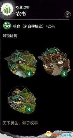 《全面战争：三国》全改革一览 全改革解锁及条件