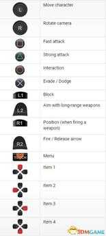 《仁王2》图文全流程全支线攻略 全木灵收集全boss战打法