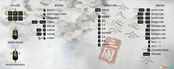 《全面战争：三国》图文攻略 全教程攻略百科