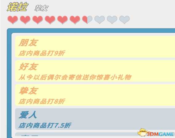 波西亚时光好感怎么刷 波西亚时光刷好感路线分享