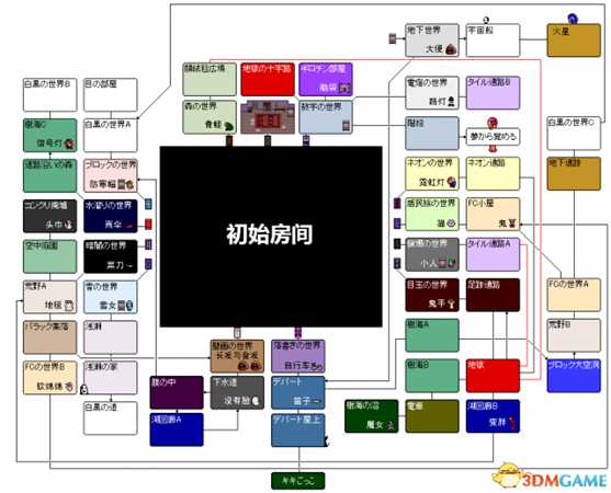 梦日记地图总览 梦日记全事件触发条件及出现关卡