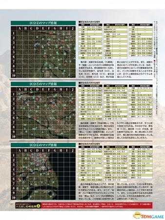 真三国无双8全道具素材位置介绍 真三8最强武将指南