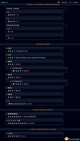 拳皇14奥斯瓦德出招表一览