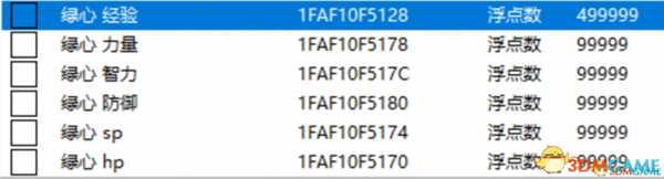 四女神online简单CE修改教程