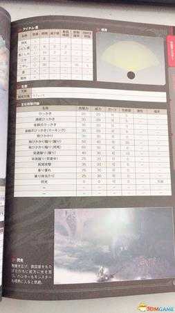 怪物猎人世界重要生物详细介绍